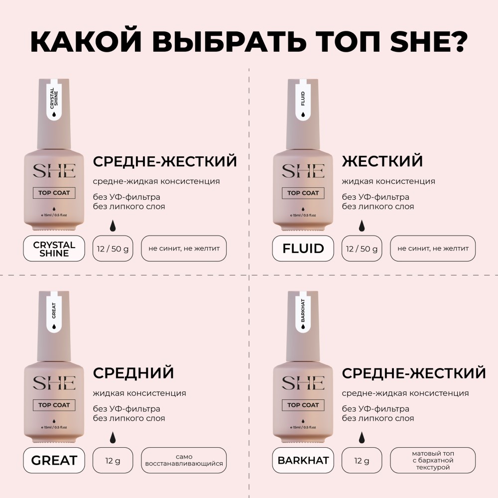 Финишное матовое покрытие 